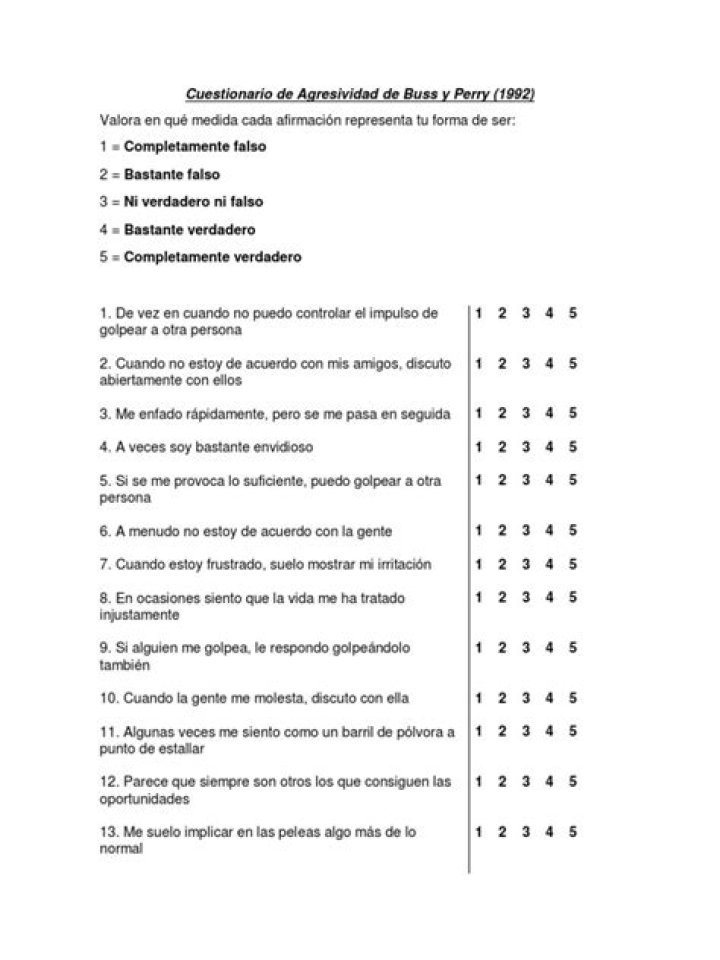 Test de Agresividad Buss y Perry: Análisis PDF con Resultados Prácticos