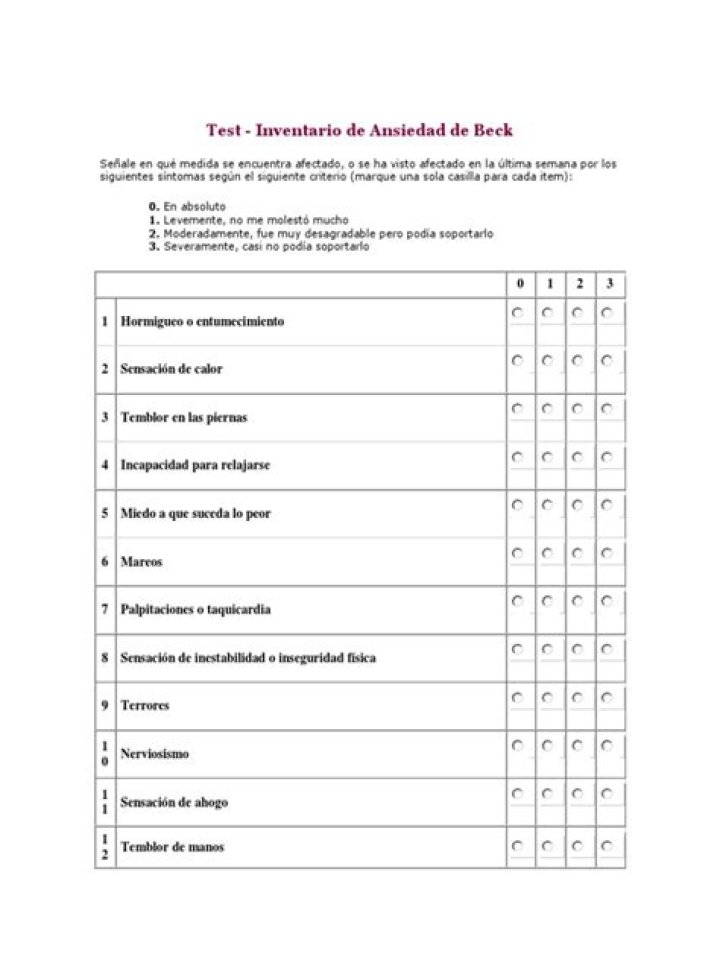 Test de Ansiedad de Beck para Adolescentes: PDF Disponible