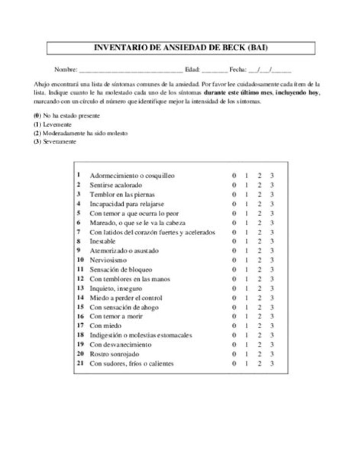 Test de Ansiedad Beck PDF: Evalúa Tus Niveles de Ansiedad Rápidamente