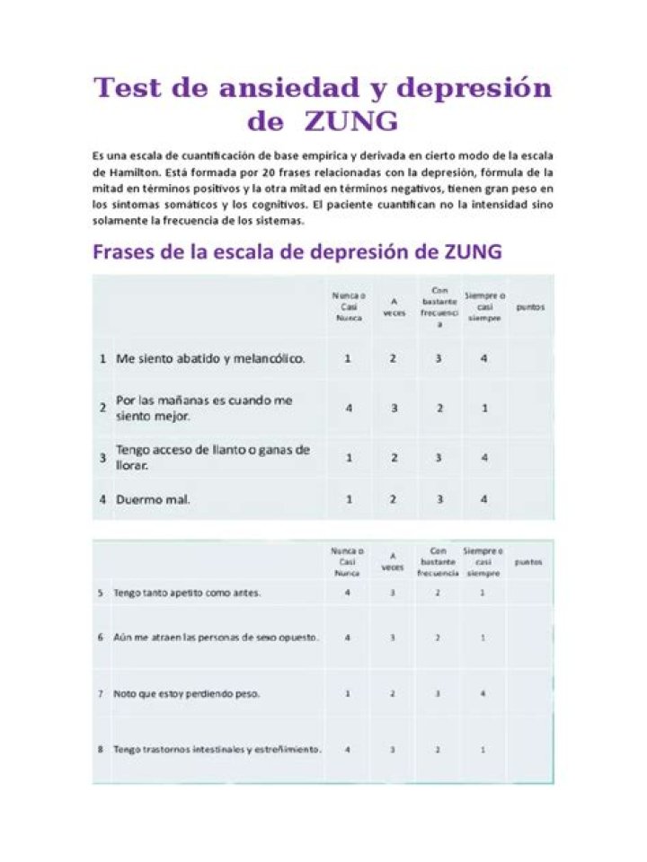 Test de Ansiedad y Depresión PDF: Evalúa Tus Niveles de Forma Rápida y Segura