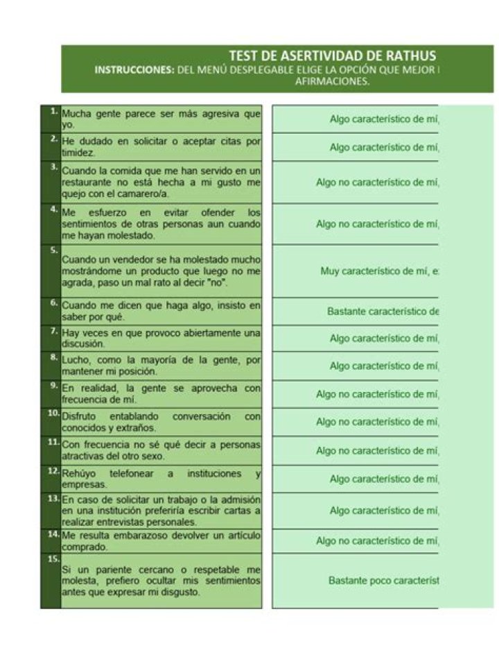 Test de Asertividad de Rathus PDF: Evalúa Tu Capacidad con Ejercicios Prácticos