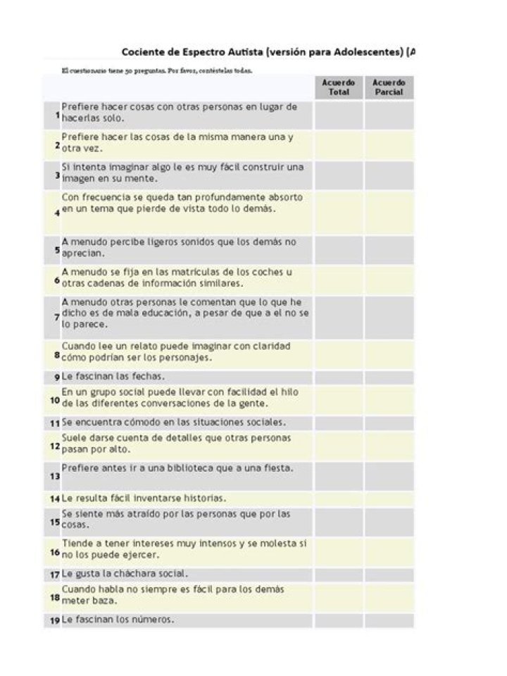 Test de Asperger para Adolescentes: Guía PDF Completa
