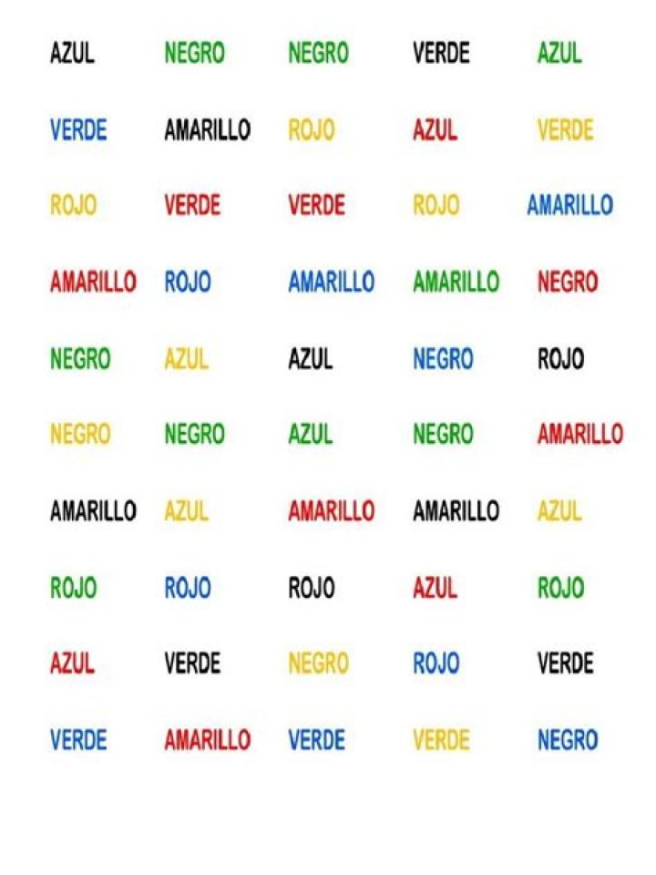 Test de Atención PDF: Evalúa Tu Concentración Rápido