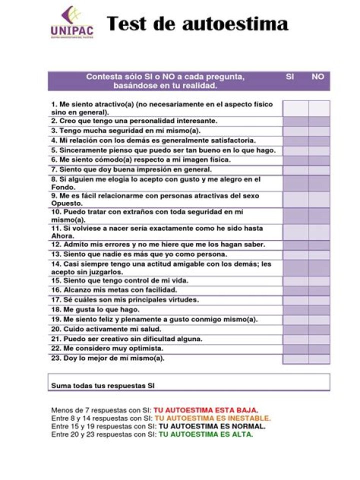 Test de Autoestima PDF Gratuito – Avalie Sua Confiança com Precisión