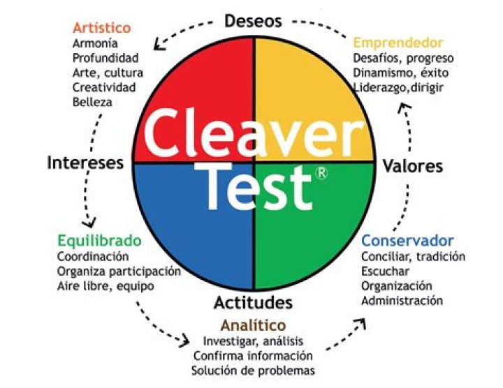 Test Cleaver Gratis PDF – Free Online Tool for Secure File Conversion