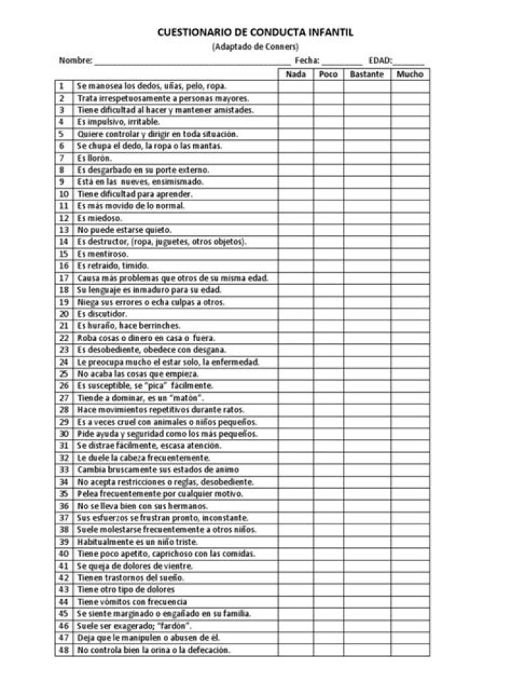 Test de Conducta PDF: Evalúa y Certifica tu Comportamiento Laboral