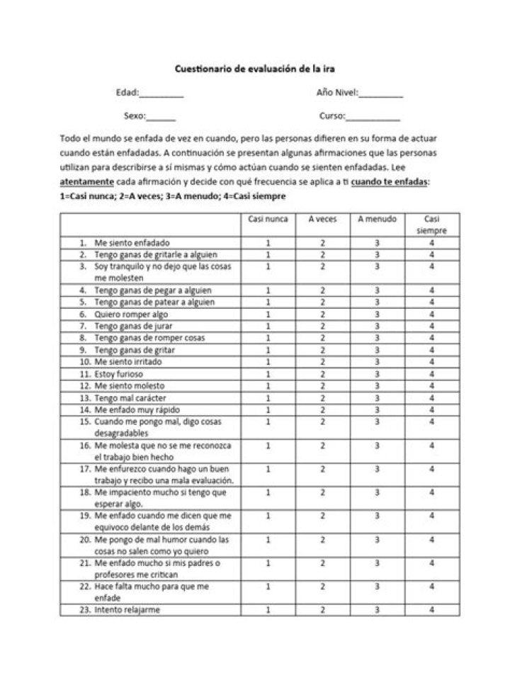 Test de Control de la Ira PDF: Aprende a Gestionar tus Emociones