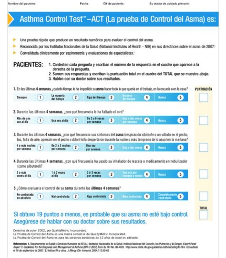 Test de Control Emocional PDF: Mejora Tu Bienestar Mental