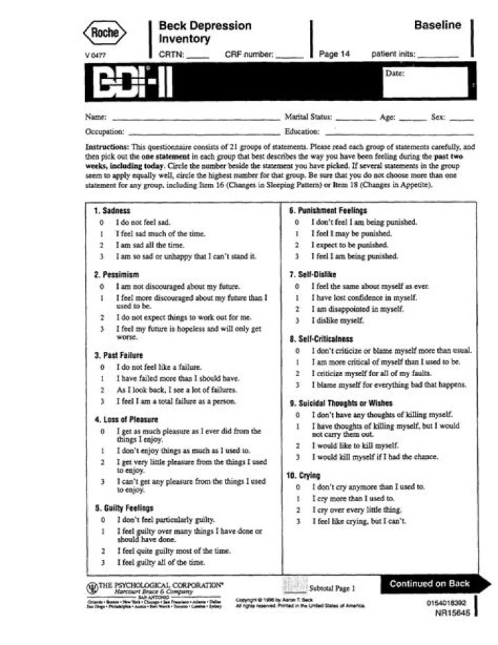 Test de Depresión para Adolescentes Beck: PDF Útil y Confiable