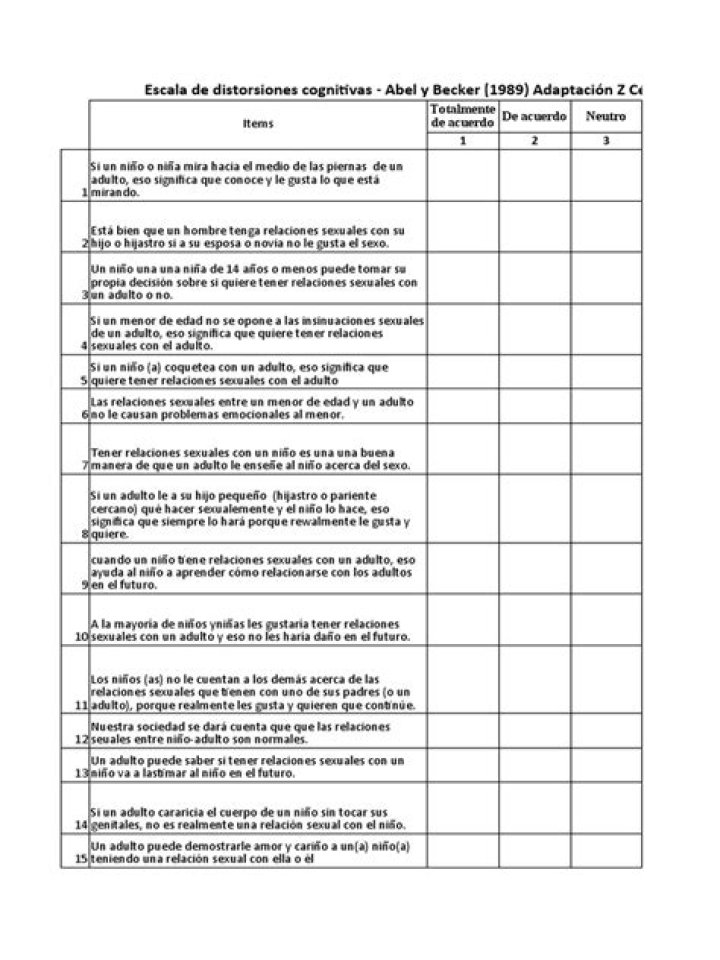 Test De Distorsiones Cognitivas: PDF Gratis para Identificar Sesgos Mentales
