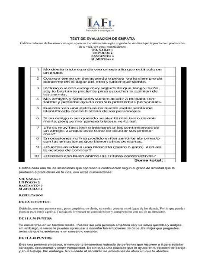 Teste Sua Empatia com o PDF Grátis | Avalie Seu Nível de Compreensão Emocional