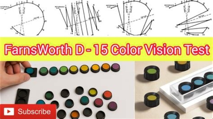 Test Farnsworth D15 PDF – Essential Vision Screening Guide