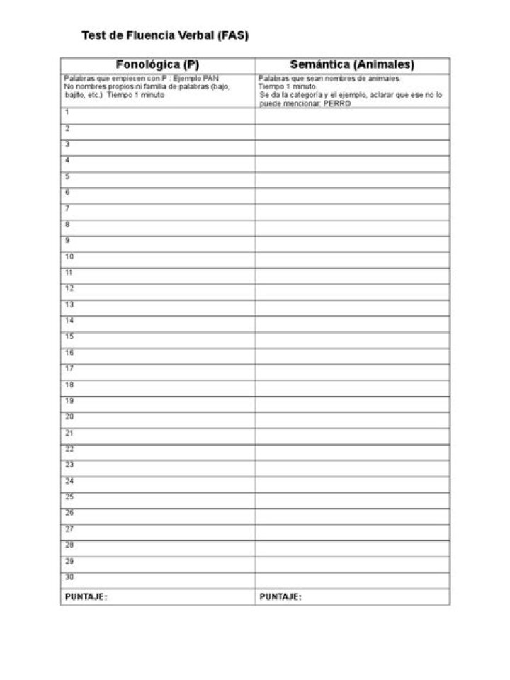 Test de Fluidez Verbal FAS PDF: Evalúa Tu Expresión Oral Rápidamente
