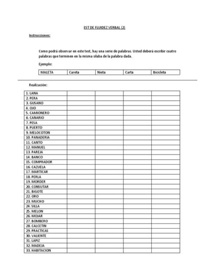 Test de Fluidez Verbal PDF: Evalúa Tu Habilidad con Ejercicios Prácticos