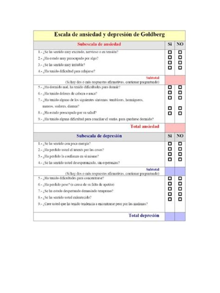 Test de Goldberg PDF: Essential Guide & Download