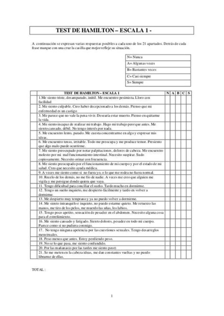 Test de Ansiedad Hamilton Interpretación PDF: Evalúa tus Niveles con Confianza