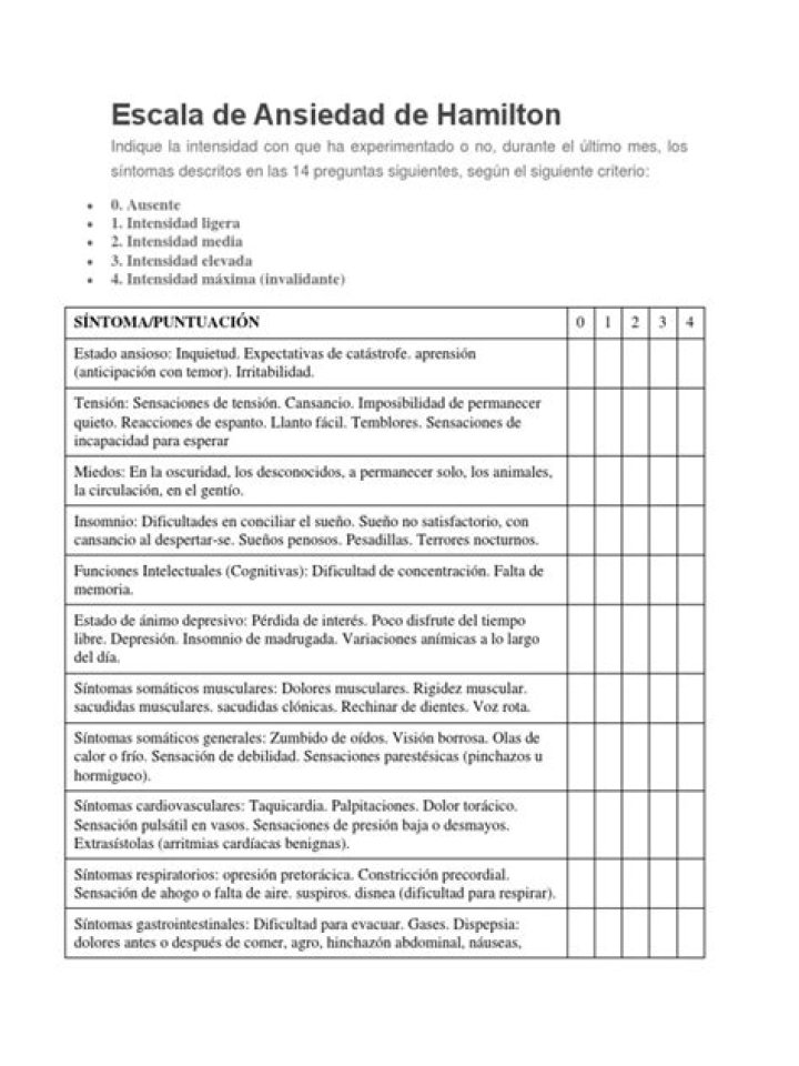 Test de Ansiedad Hamilton PDF: Evalúa tus Síntomas de Forma Rápida y Confiable
