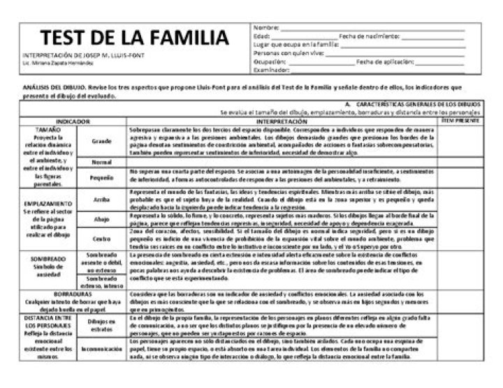 Test de la Familia Completo PDF: Descarga el Formulario Familiar Gratis