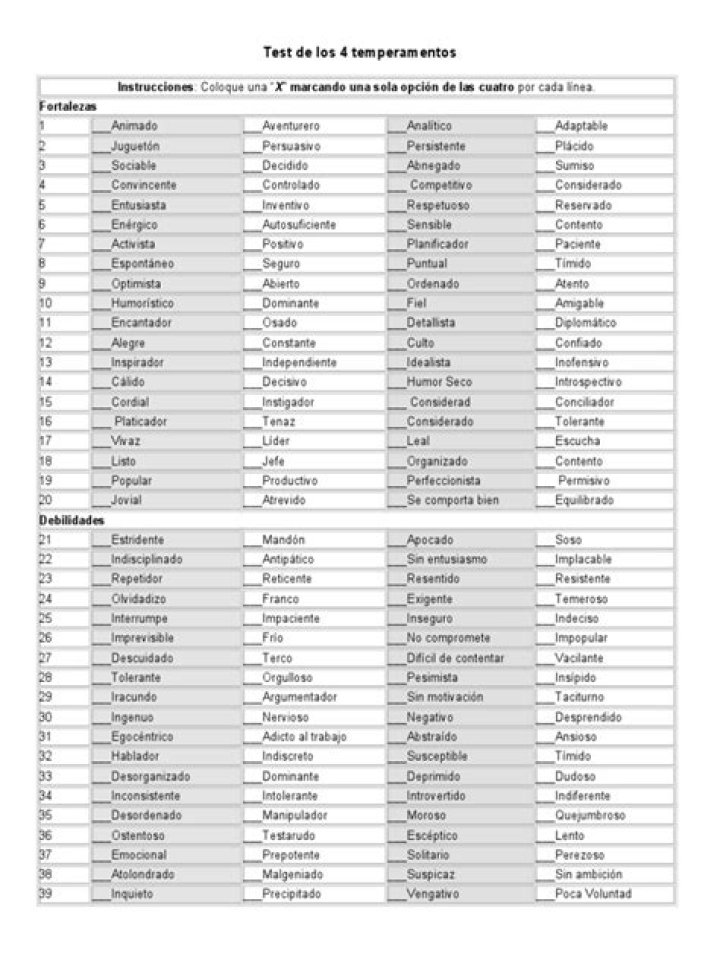 Test de los 4 Temperamentos PDF: Conoce Tu Personalidad Física