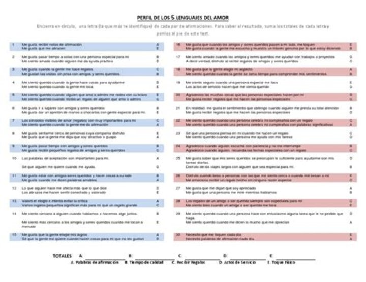 Test de los 5 Lenguajes del Amor PDF: Descubre Cómo Amar Mejor