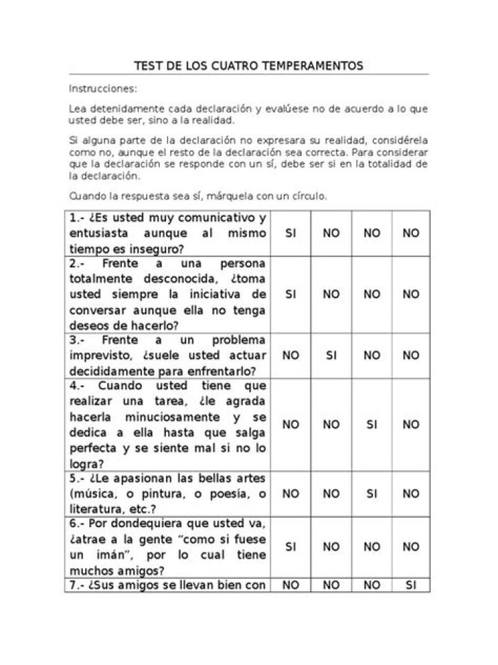 Test de los Temperamentos PDF: Descubre Tu Personalidad en 10 Minutos