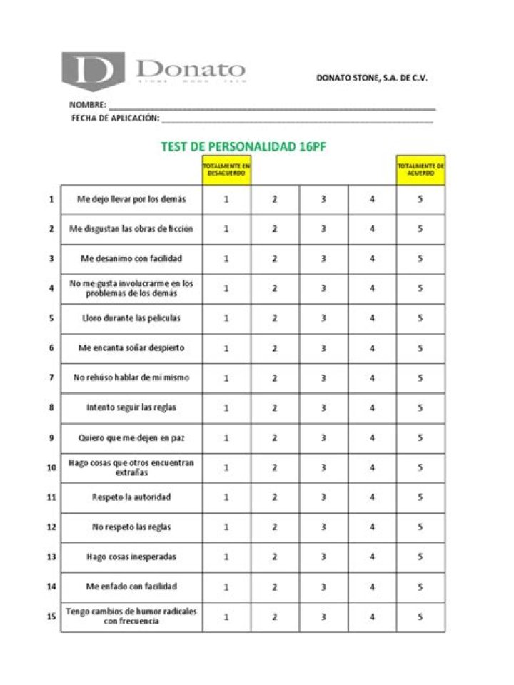 Test de Personalidad 16PF PDF: Descarga y Realiza el Evaluación Completa