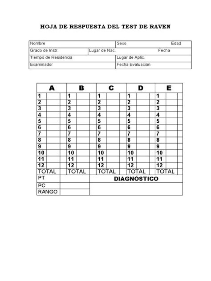 Test de Raven para Adultos: PDF Discreto y Confiable