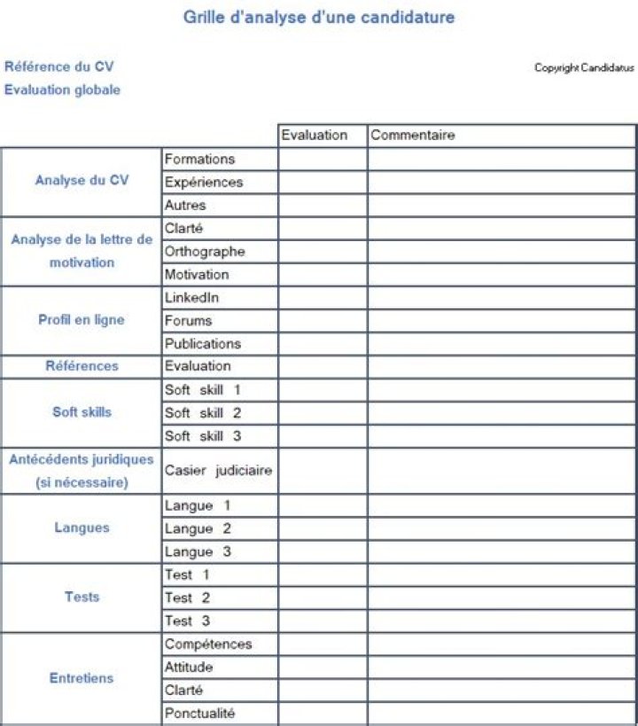 Test de Recrutement TMB RDC PDF Gratuit – Téléchargez Maintenant
