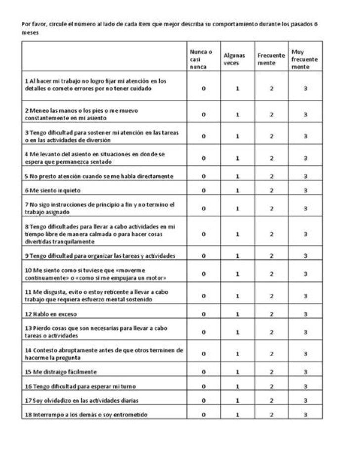 Test de TDAH para Adultos: Descarga PDF Gratuito y Evaluación Completa