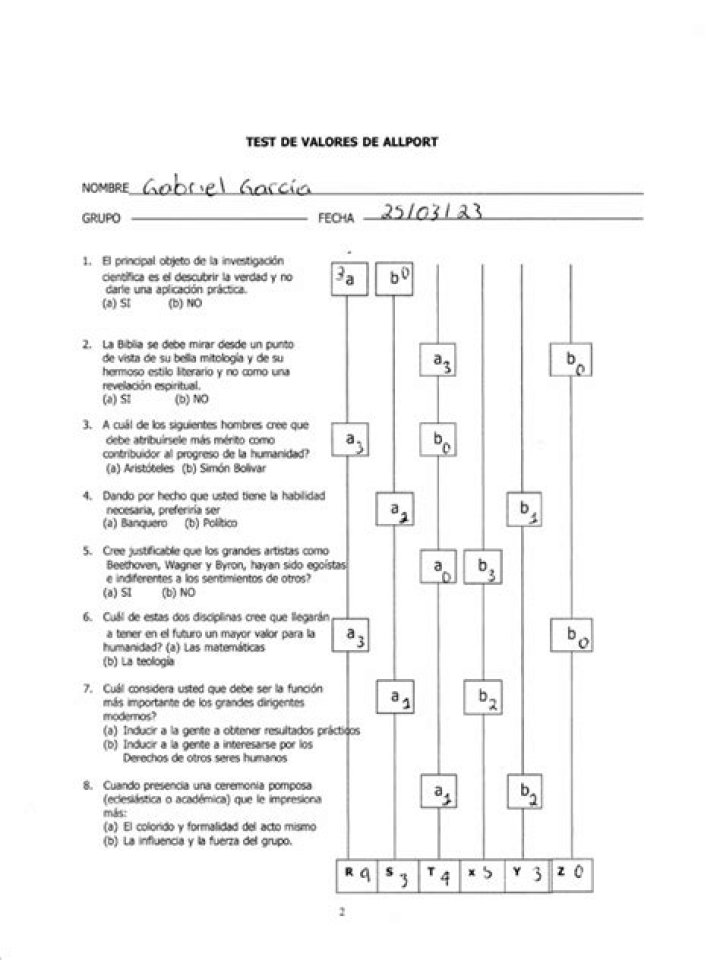 Teste Valores de Allport PDF: Análise Psicológica Aplicação Prática