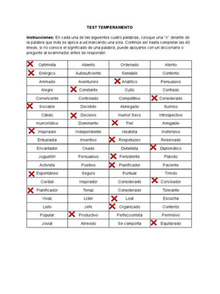 Test del Temperamento PDF: Evaluate Your Personality Traits