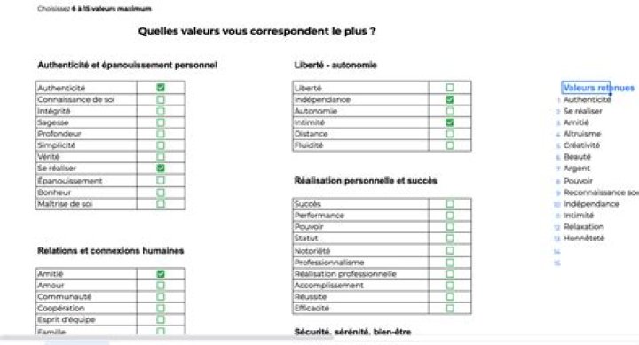 Test des Valeurs Québécoises PDF – Télécharger les Statistiques Officielles