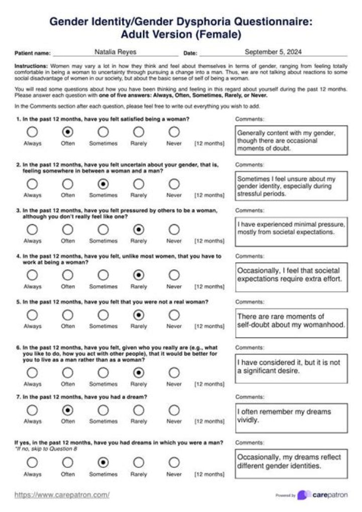 Test de Disforia de Género PDF: Evaluar y Comprender la Disforia