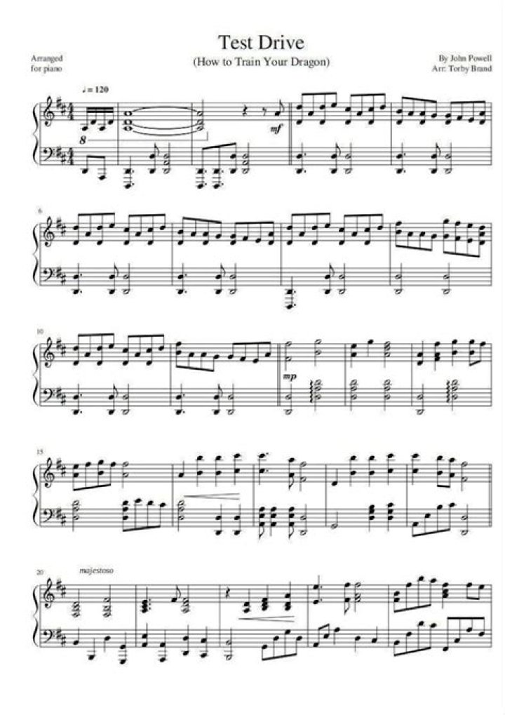 Test Drive Piano Sheet Music PDF – Free Download & Try Now