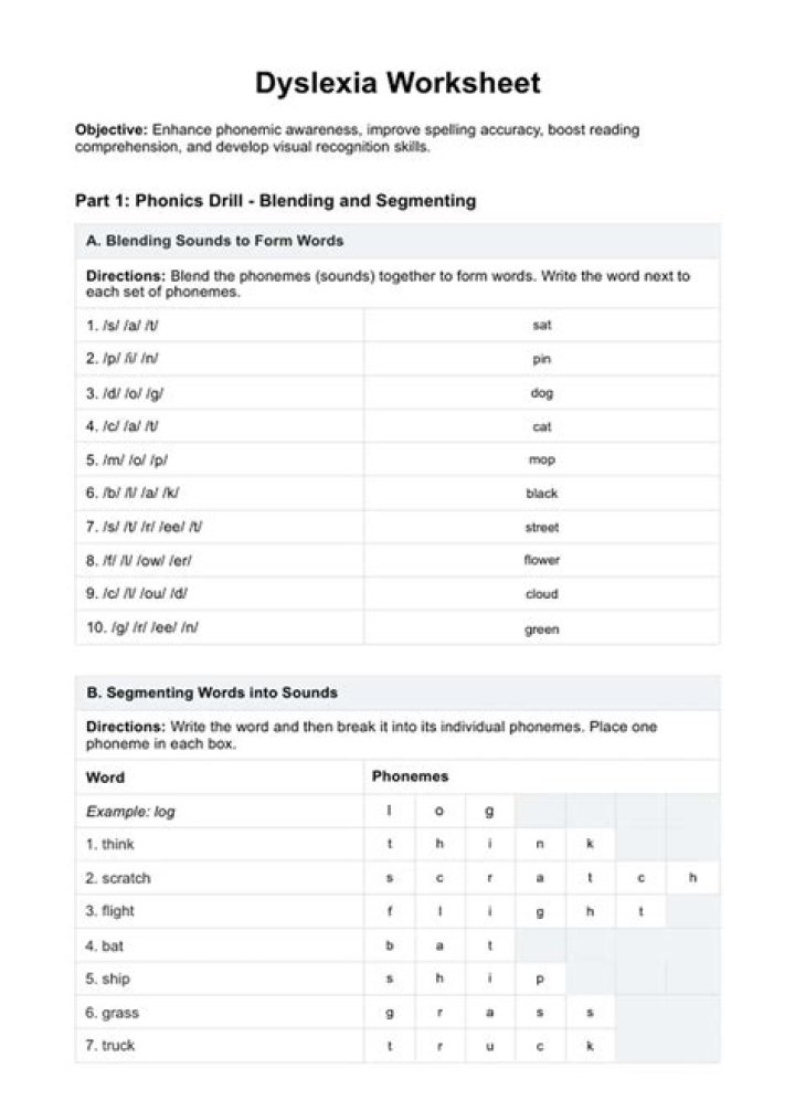 Test Dyslexie PDF: Free Diagnostic Tools & Resources