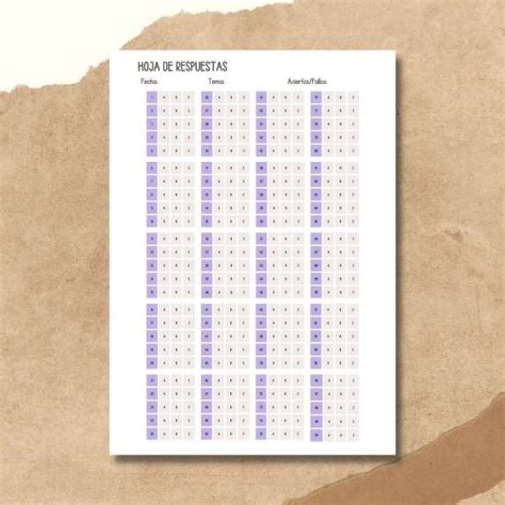 How to Create and Share PDF Test Files