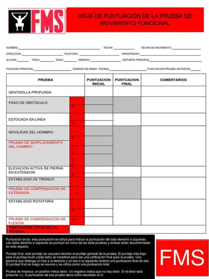 Test FMS PDF: Efficient Facility Management Testing Guide