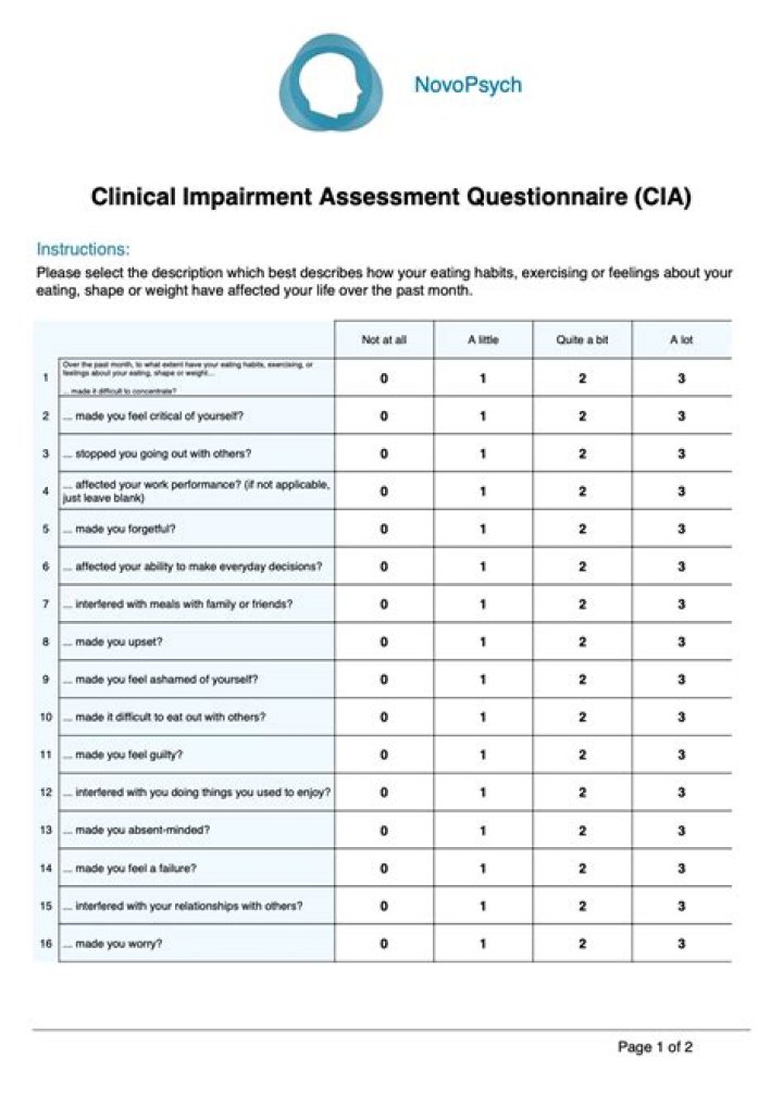 Comprehensive Test for Severe Impairment – Download PDF