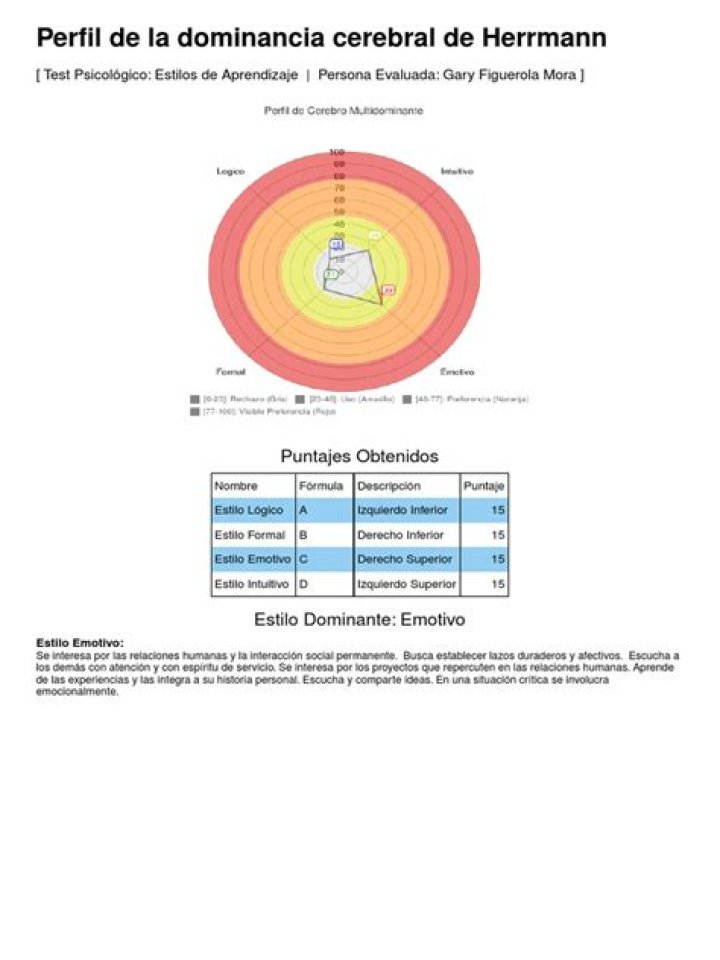 How to Test Herrmann PDF: Expert Guide & Downloadable Test