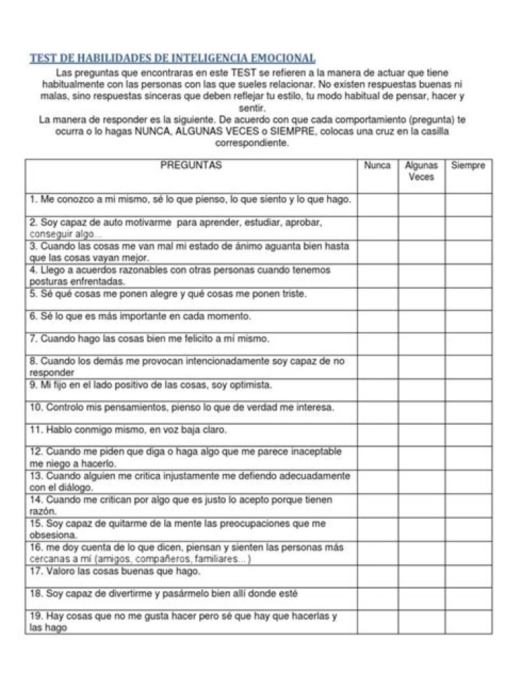 Testa Tu Inteligencia Emocional con el PDF Gratuito