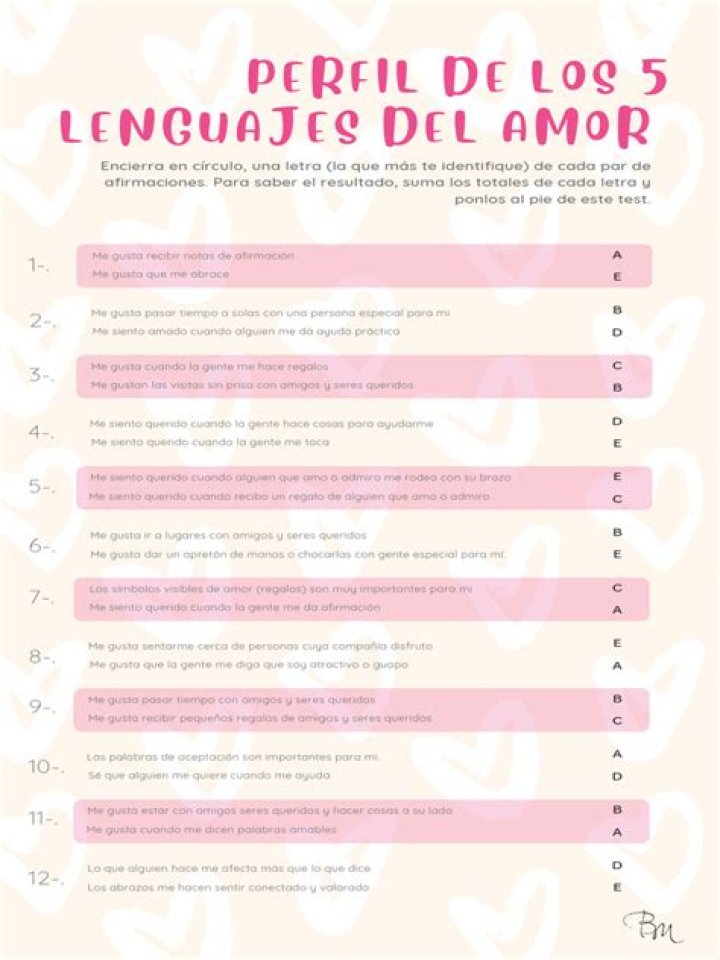 Test Lenguajes del Amor PDF: Descubre tu Idioma Emocional Gratis