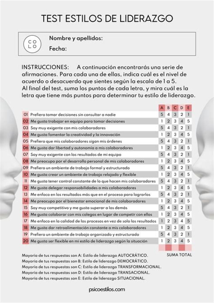 Test Liderazgo Goleman: PDF Gratuito para Desarrollar Habilidades de Liderazgo