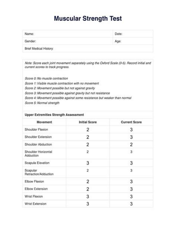 Test Muscular Kinesiológico PDF: Comprehensive Muscle Assessment