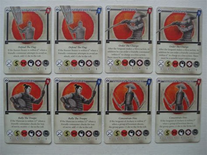 Test of Honour Cards PDF: Official Test of Honour Card Download
