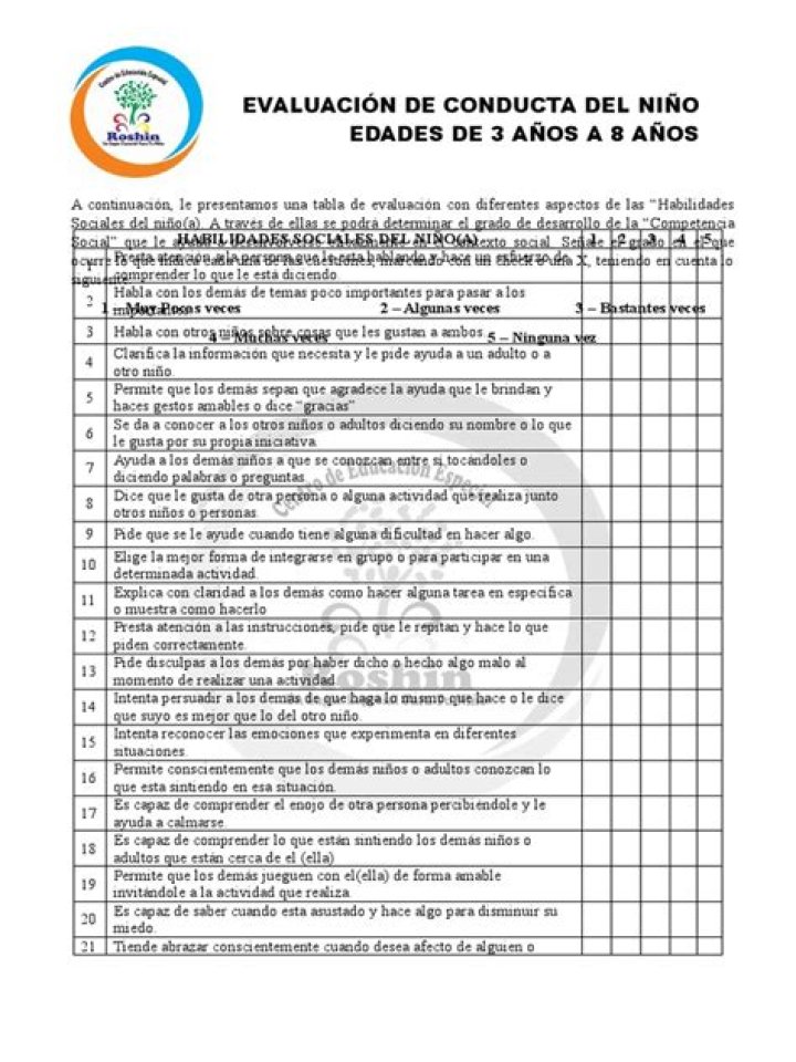 Test para Evaluar Conductas Sexuales: PDF Evaluación Confidencial