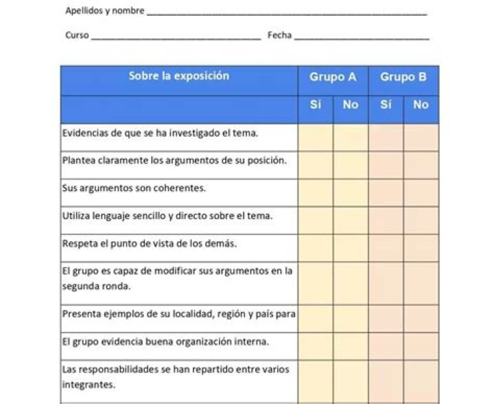Test para Evaluar el Pensamiento Crítico PDF Gratis