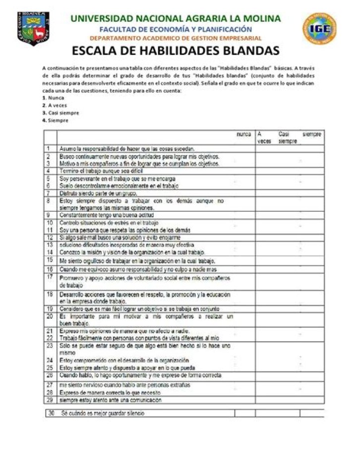 Test Para Medir Habilidades Blandas PDF – Avalie Su Comunicación y Liderazgo