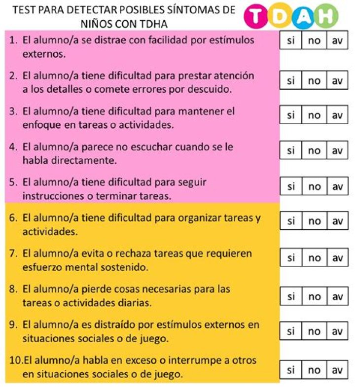Test Para ADHD Adultos PDF: Evaluación Confiable para Adultos