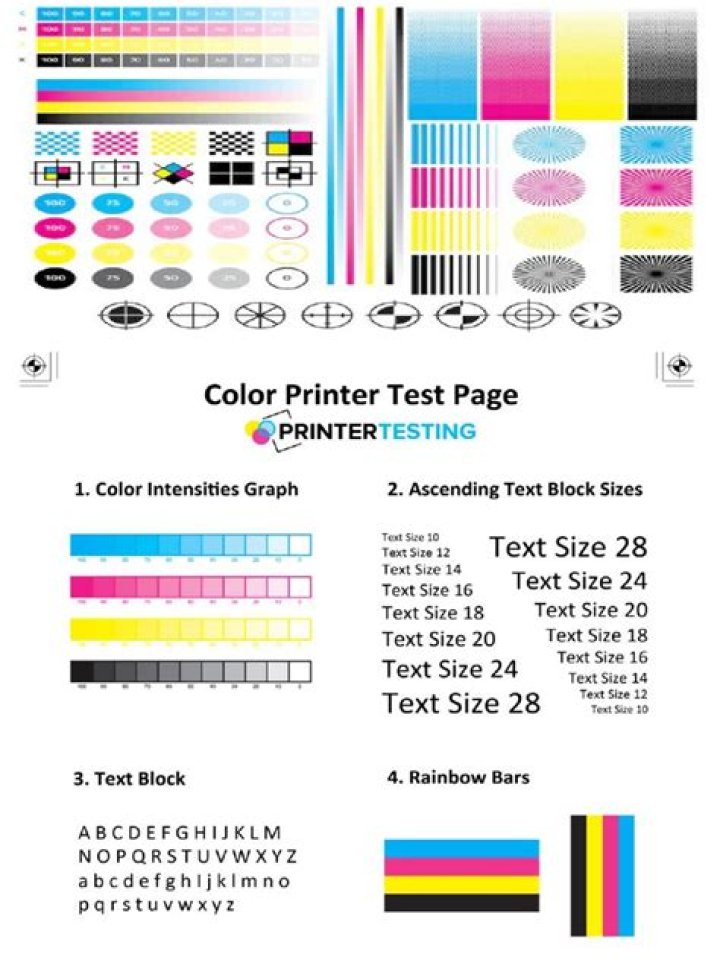 How to Test Print PDF: Easy Download Guide