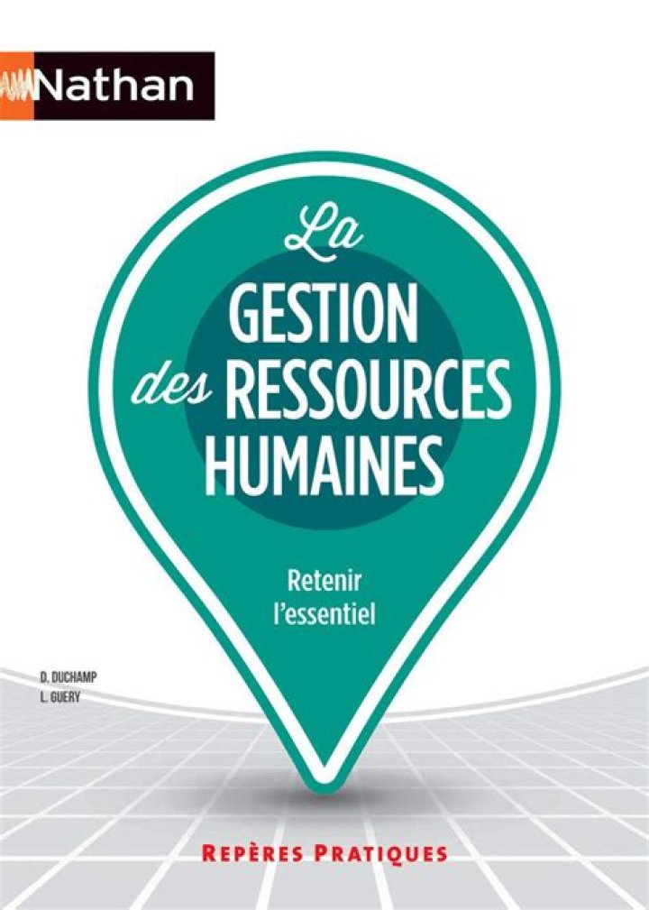 Test Ressources Humaines PDF : Guide Complet & Gratuit